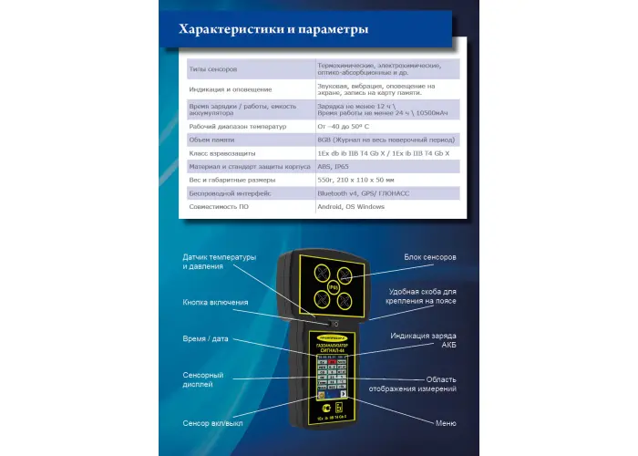 Газоанализатор переносной Сигнал-44
