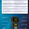 Газоанализатор переносной Сигнал-44