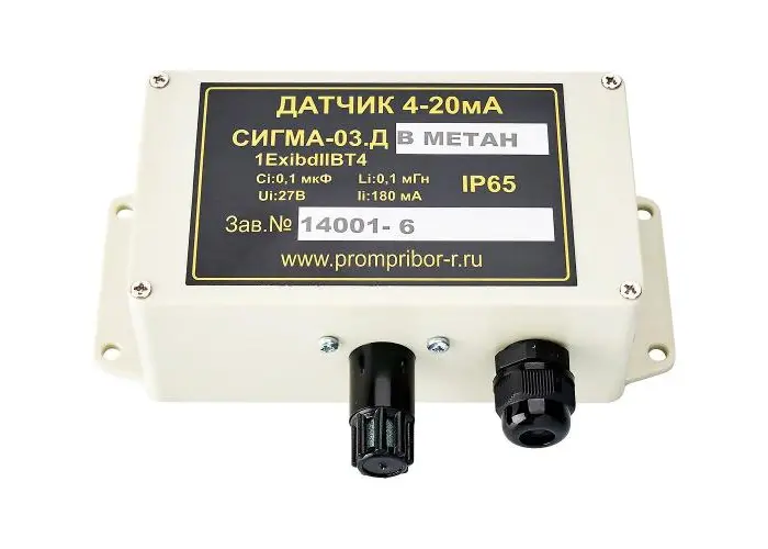 Газоанализатор стационарный Сигма-03