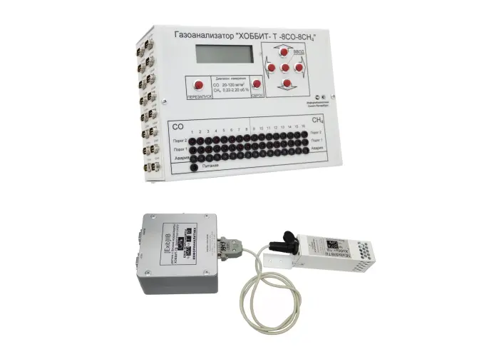 Газоанализатор стационарный ХОББИТ-Т И21 (до 16 каналов)