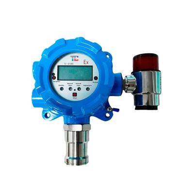 Газоанализатор стационарный ТОП СЕНС 4100G