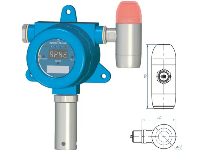 Газоанализатор (ГА) и Газоаналитическая система (ГС) 